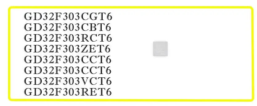 GD32F303RCT6 GD32F303CCT6 GD32F303VET6 GD32F303VCT6 303RET6 303ZET6  303CGT6  303CBT6 NEO-6M/7M/M8N/M9N Blue Board Phone case