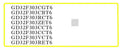 GD32F303RCT6 GD32F303CCT6 GD32F303VET6 GD32F303VCT6 303RET6 303ZET6  303CGT6  303CBT6 NEO-6M/7M/M8N/M9N Blue Board Phone case