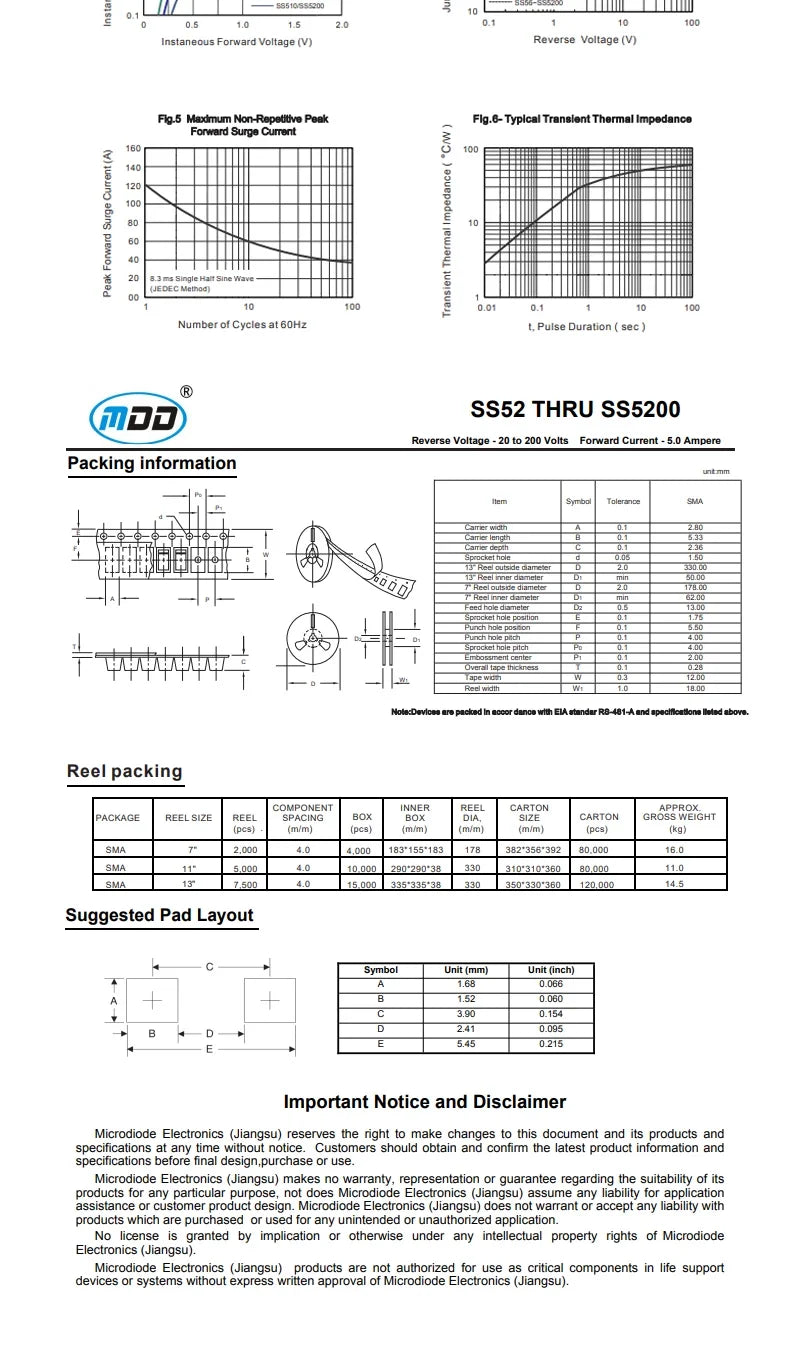 SMD Schottky Diode SS14 SS24 SS34 SS54 SMA Package 1A 2A 3A 5A 40V  50pcs/100pcs/200pcs/500pcs