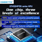 STM32MP135 Core Board ARM Cortex-A7 256MB/512MB 1GHz CDEBYTE ECK10-135 DDR3L Linux Dual Gigabit Ethernet SODIMM WiFi BLE
