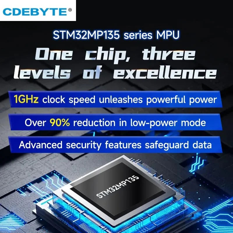 STM32MP135 Core Board ARM Cortex-A7 256MB/512MB 1GHz CDEBYTE ECK10-135 DDR3L Linux Dual Gigabit Ethernet SODIMM WiFi BLE
