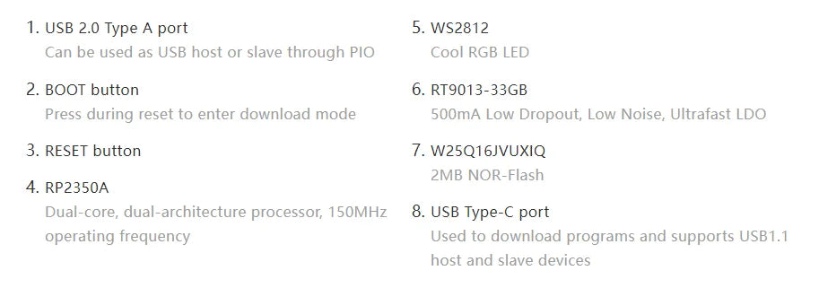 Waveshare Raspberry Pi Pico 2 RP2350 USB A Mini Development Board RP2350A 150MHz Operating Frequency