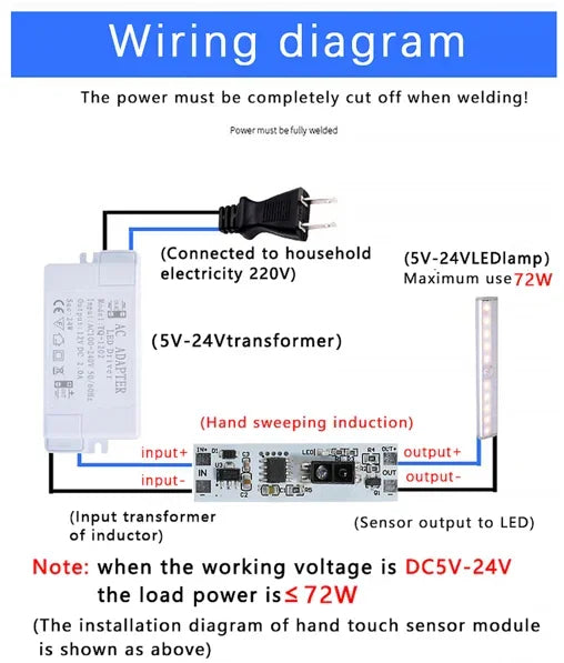 Touch Switch Capacitive Module PIR Motion Sensor 5V-24V 3A LED Dimming Control Lamps Short Distance Scan Sweep Hand Sensor