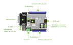 CAN-BUS Shield V2 Bus Expansion Board CANBUS MCP2515 Controller MCP2551 transceiver For  UNO Mega Leonardo