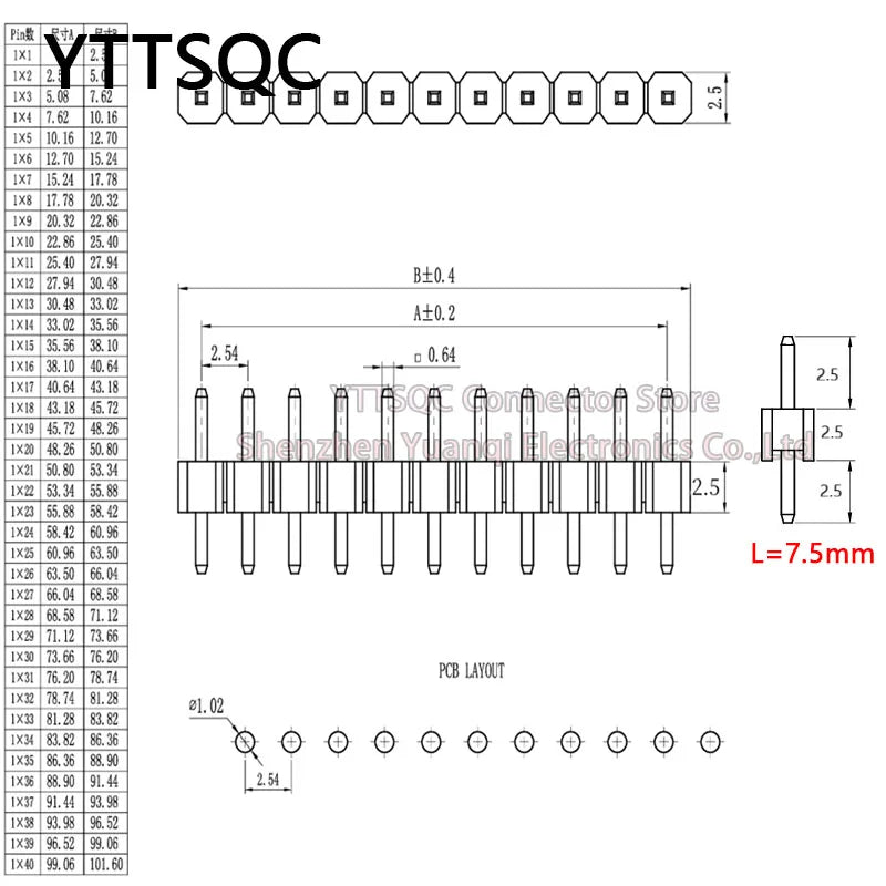 50PCS 2.54mm Pitch Pin Header Single Row Male Low Profile L7.5 Breakaway PCB Board Connector Straight Pinheader Plug 1*2P-40Pin
