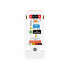 M5Stack Unit INA226-10A Fully Isolated High Precision Current and Voltage Measurement ± 10A Range