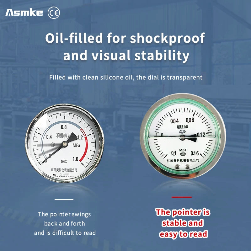 Asmke Pressure Guage Pressure Measurment