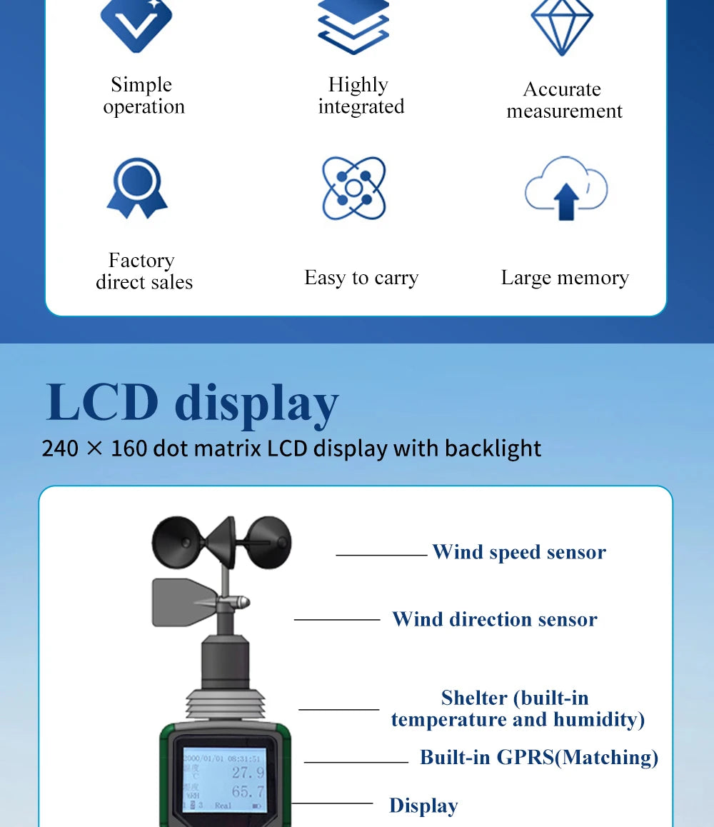 HAWS006A-GPS Handheld portable Weather Station  Temperature Humidity Pressure Sensor Outdoor GPS handheld weather station