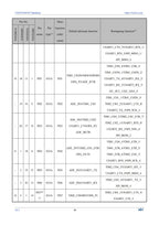 10Pcs/lot CH32V006 32V006F8P7 32V006K8U6/E8R6 Industrial Grade MCU 64K Flash Multi-Purpose General Purpose Microcontroller