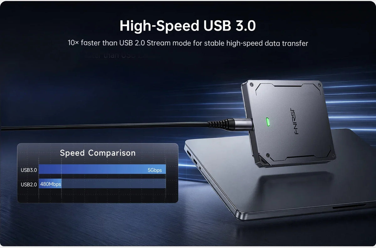 FNIRSI USB Logic Analyzer 16/32 Channels USB3.0 Protocol Debug Protocol Decoding Software 1GHz Sample Rate Digital Analyzer Tool