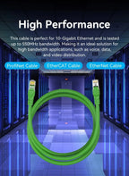 Vention Cat6A Bulk Ethernet Cable 10Gbps SFTP Cat 6A Patch Cord for ADSL PLC Servo Motor Ethernet Swicth PC RJ45 Networking Wire