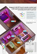 LED Controller Universal Wifi SPI Pixel Dimmer SP530E Addressable Controller PWM RGB RGBW RGBCCT LED Dim 5-24V LED Light
