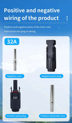 TOMZN 2 Sets of PV Solar Connectors 1000V 1500V 32A 45A Panel Branch PV Photovoltaic Wire/Board Terminal Box Inverter IP67 10LOT