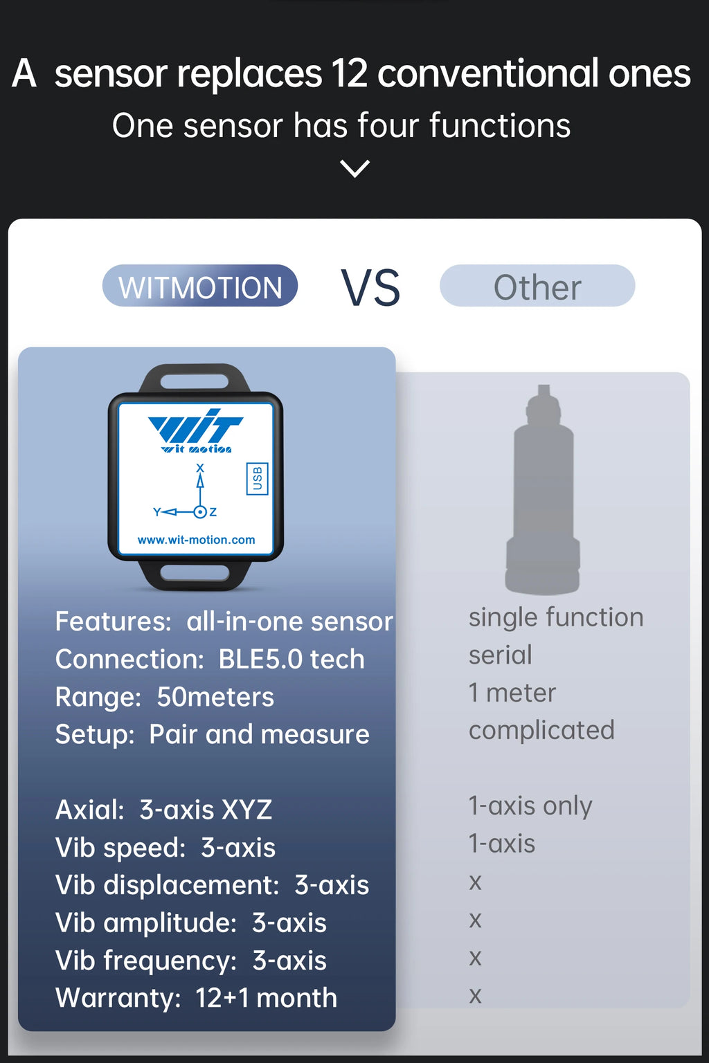 WitMotion WTVB01-BT50 Bluetooth 50m Multi-connected Vibration Sensor, 3-axis Vibration Displacement + Speed + Amplitude+Angle