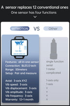 WitMotion WTVB01-BT50 Bluetooth 50m Multi-connected Vibration Sensor, 3-axis Vibration Displacement + Speed + Amplitude+Angle