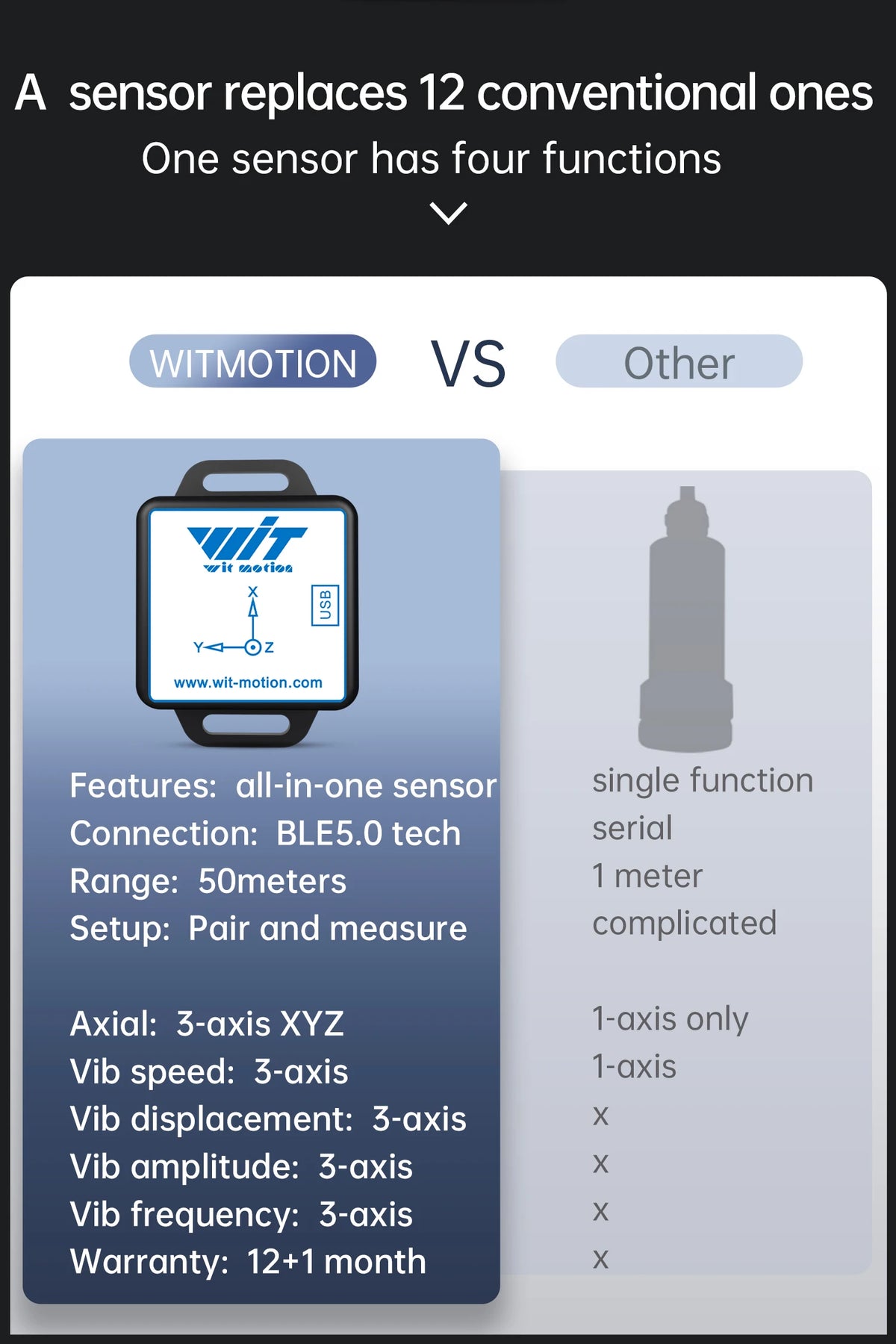 WitMotion WTVB01-BT50 Bluetooth 50m Multi-connected Vibration Sensor, 3-axis Vibration Displacement + Speed + Amplitude+Angle