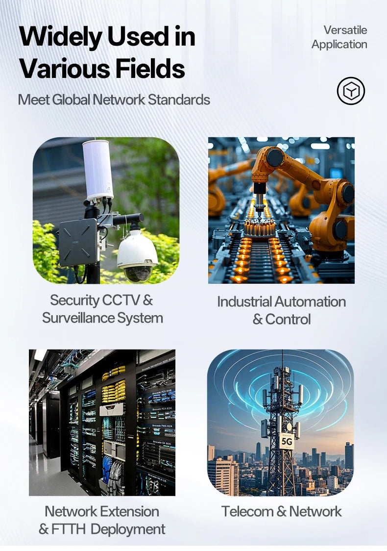 2F4E Gigabit Fiber Media Converter Board 2 SC 4 RJ45 10/100/1000Mbps BIDI 3km for CCTV FTTH **Industrial Automation & Control
