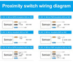 OMCH M8 M12 M18 M30 Inductive Proximity Switch Sensor Detection Distance 1/2 2/4 5/8 8/10mm NPN PNP NO NC DC 3-wire 6-36V