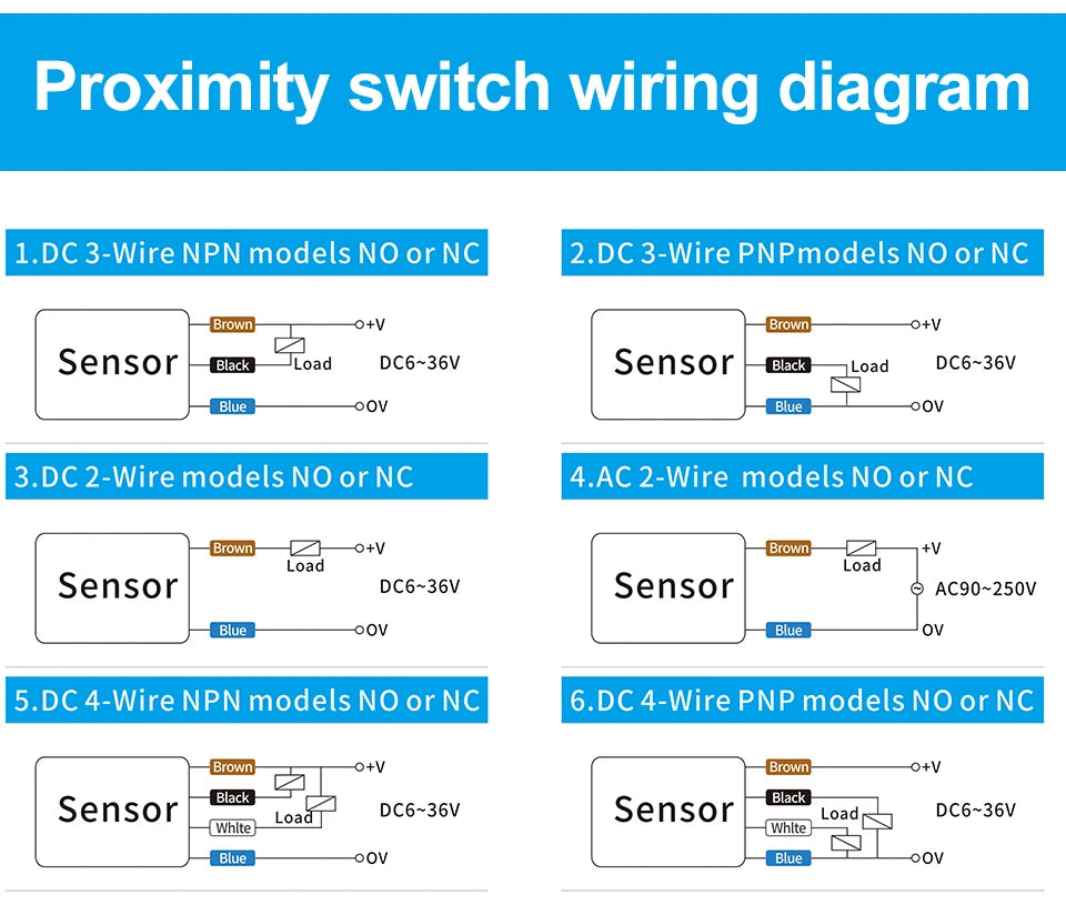 OMCH M8 M12 M18 M30 Inductive Proximity Switch Sensor Detection Distance 1/2 2/4 5/8 8/10mm NPN PNP NO NC DC 3-wire 6-36V