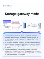 RS485 to Ethernet Serial Server Modbus Gateway TCP/UDP/MQTT/HTTP CDEBYTE NE2-D11A RS485 to RJ45 Two Way Socket