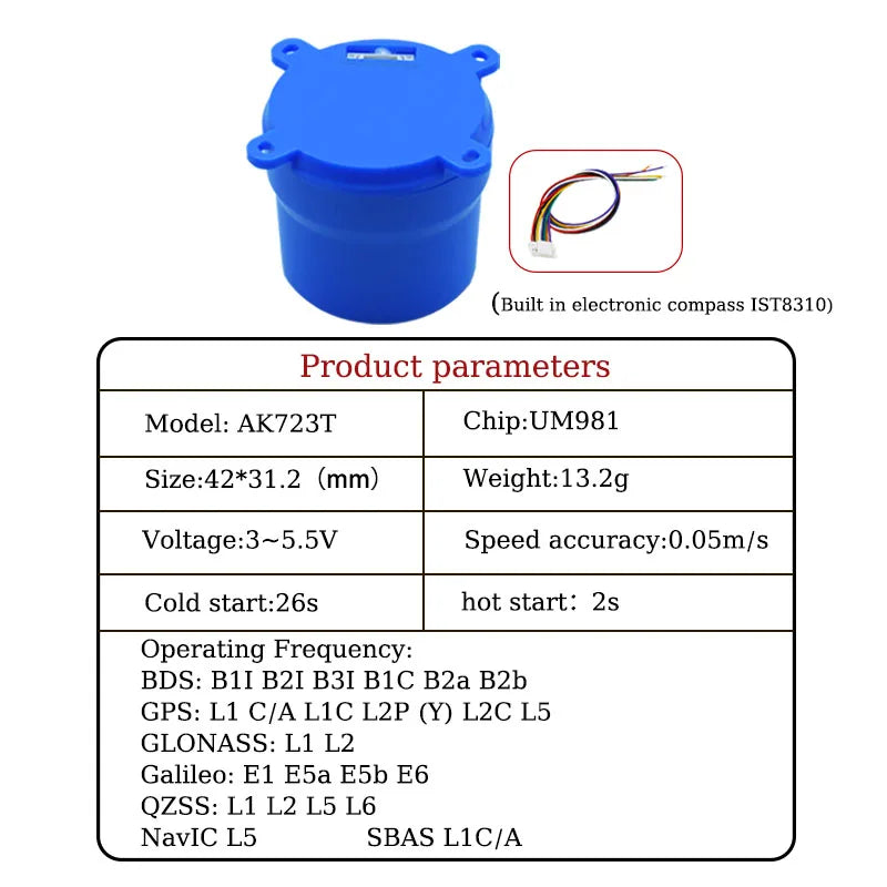 F9P/UM980/UM981/UM960/M20 GPS Antenna with Compass IST8310&RM3100 for Drone RTK Module Precision Agriculture Auto-Survey Mapping