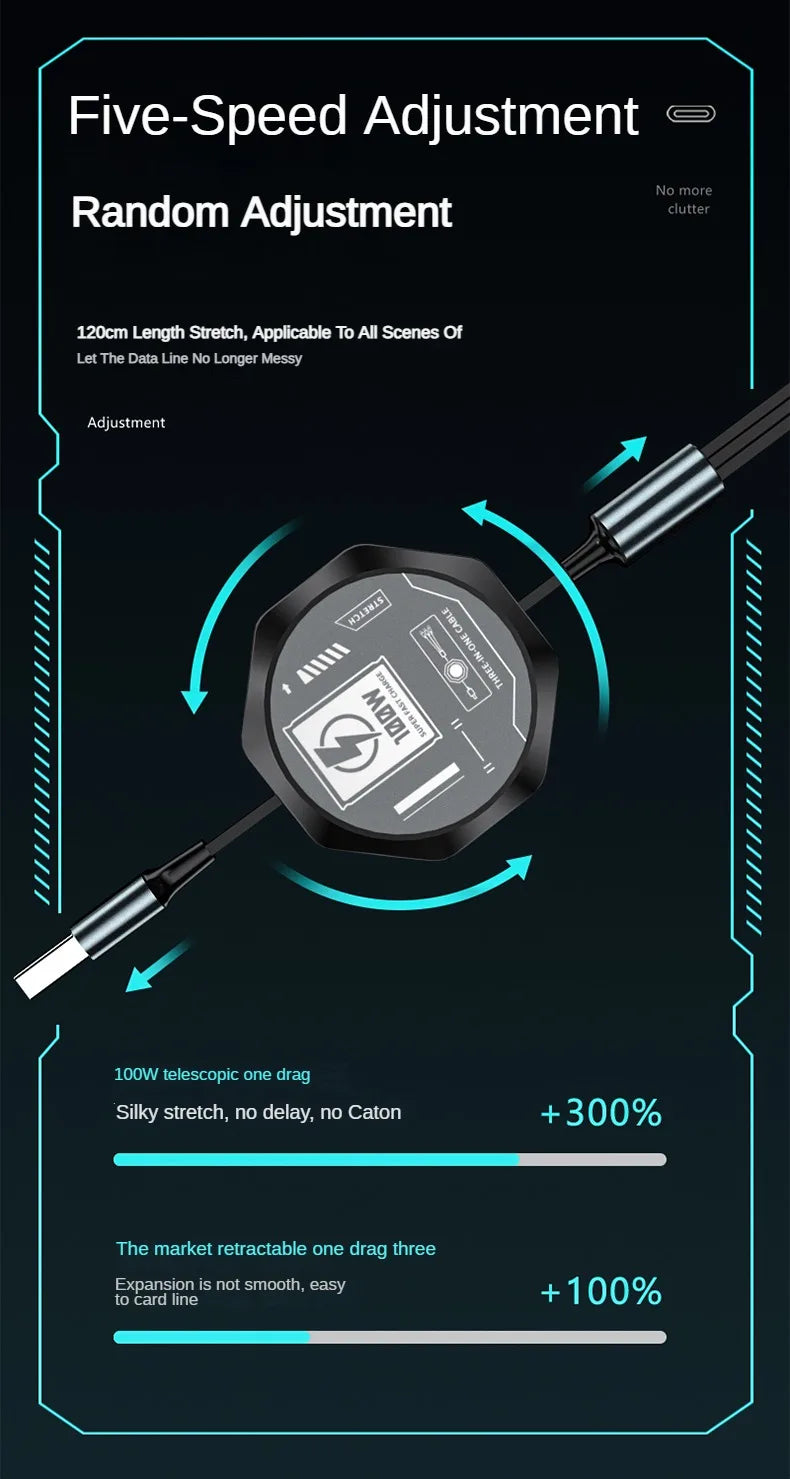 3 In 1 Retractable USB 100W Cable Fast Charging And Data Micro USB Type C For iphone6-14 Android Phone Xiaomi Huawei OPPO