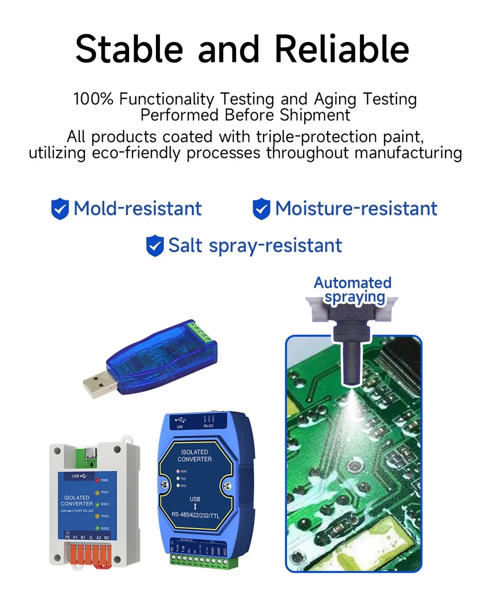USB To RS485 RS422 RS232 TTL Industrial Converter CDSENET E810-U Series FT232 3.3/5V Power Signal Isolation Type-C