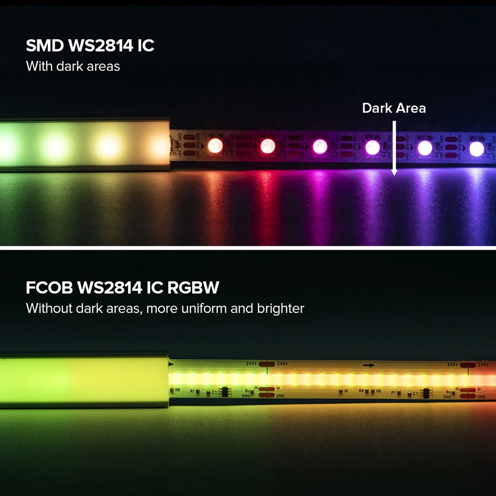 FCOB SPI RGBW IC LED Light Strip WS2814 Addressable 896 LED Dream Color 12mm DC24V SK6812 High Flexible FOB COB Lights RA90 IP30