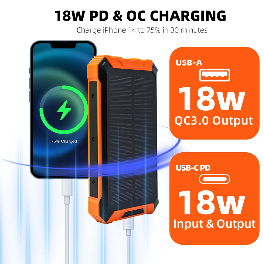 36000mAh Solar Power Bank 18W Wireless Charge With 4 Charging Heads LED Lamp Flashlight for Outdoor Battery Portable