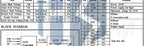 LCD2004A I2C 20x4 Blue Character LCD Module - HD44780 Driver with IIC Serial Interface for Arduino