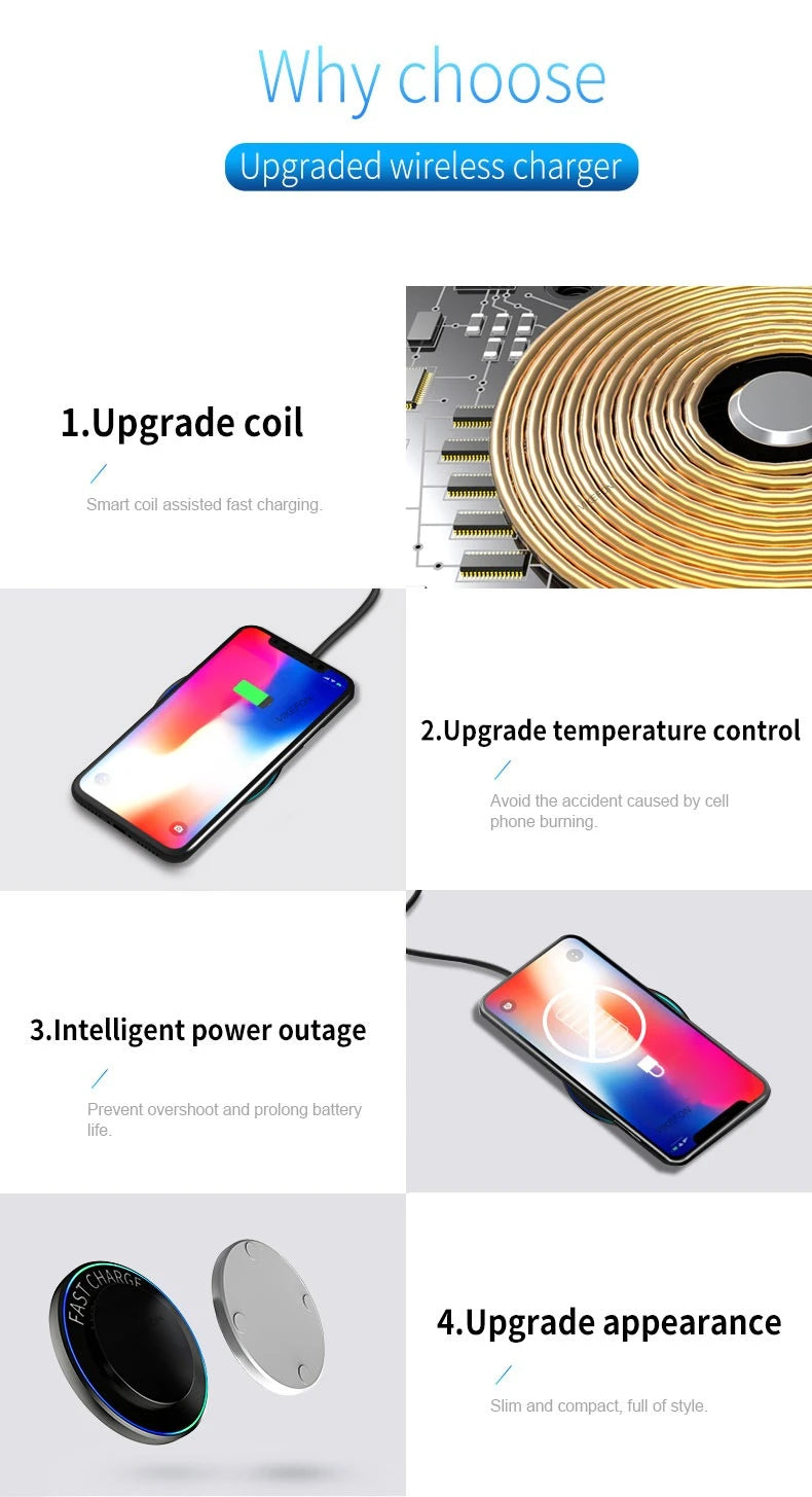 Portable Mini Desktop Wireless Charger Stand Pad For iPhone 17 16 15 14 13 12 Pro Max Samsung S25 Xiaomi Fast Charging Station