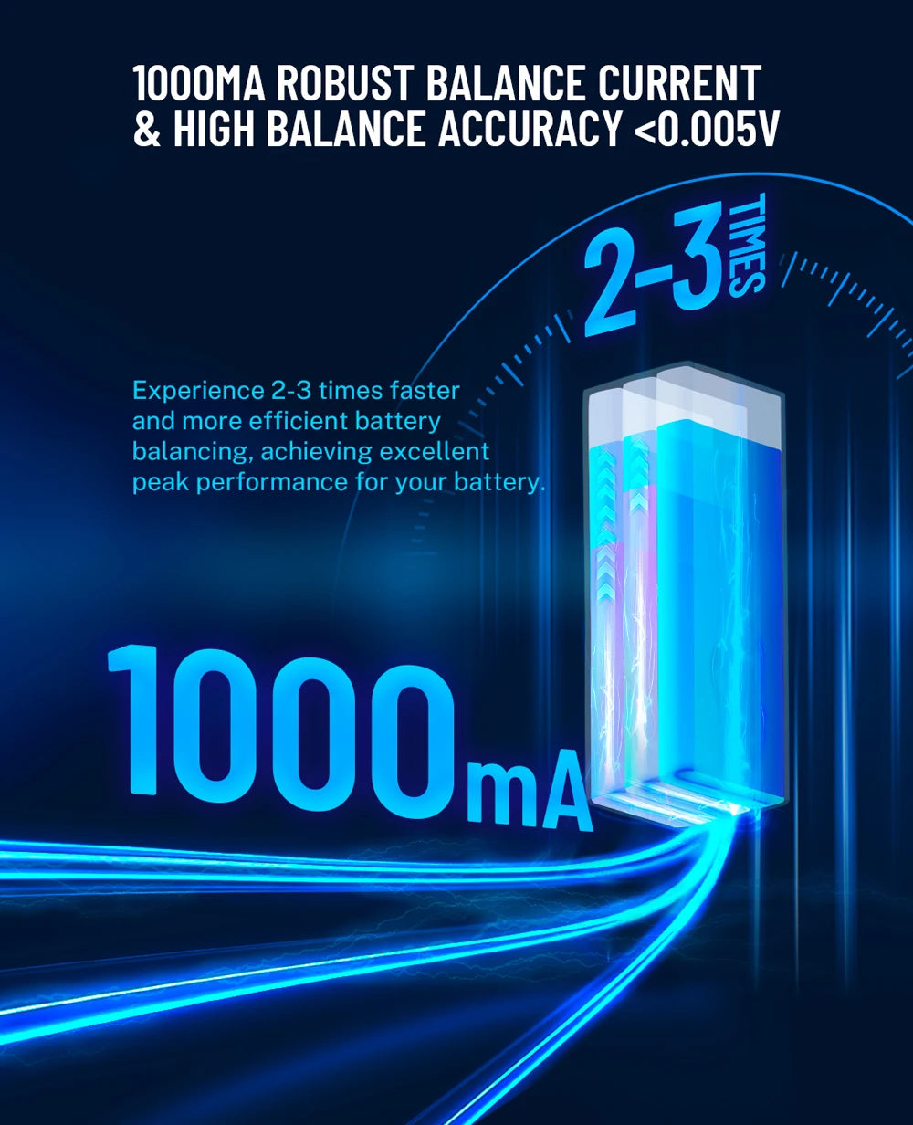 ToolkitRC M8AC Smart Lipo Battery Charger Discharger AC 200W DC 600W 20A for 1-8S LiHV Lipo Battery PD 65W FPV Model Parts Car