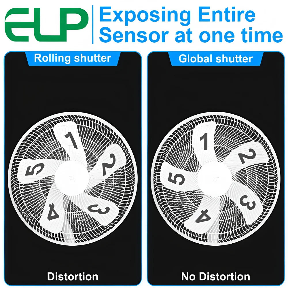 ELP AR0234 Global Shutter USB Camera 1080P 90fps Wide Angle No Distortion UVC Mini Webcam for Golf High Speed Sport PC