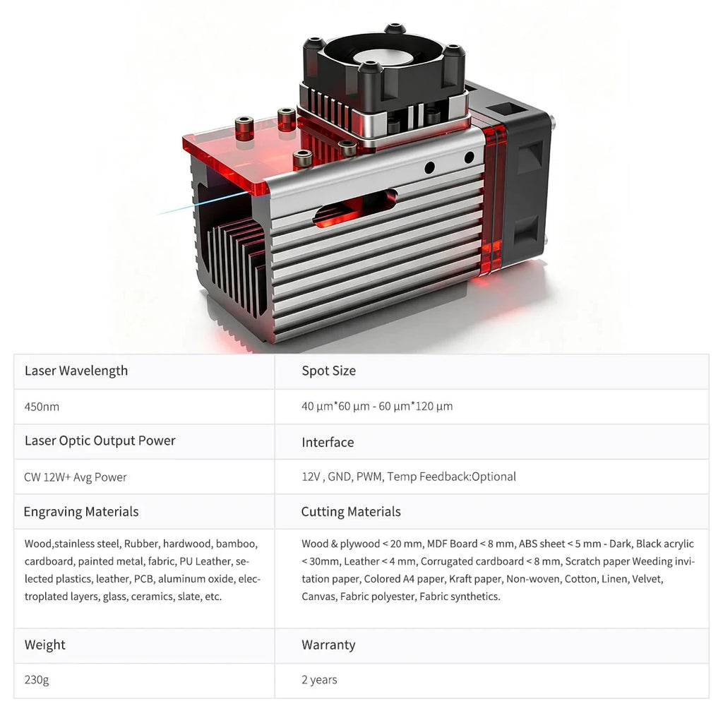 40W80W NEJE A40640 E40 Laser Module Diode High Power 450nm, Air-Assisted Nozzle for CNC Woodworking Engraver & Cutting Tools