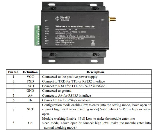 4PCS/Lot LoRa6500Pro Module with Rod Antenna and USB Bridge Board  5W Transparent Data Transmission Module, AES128 Encryption