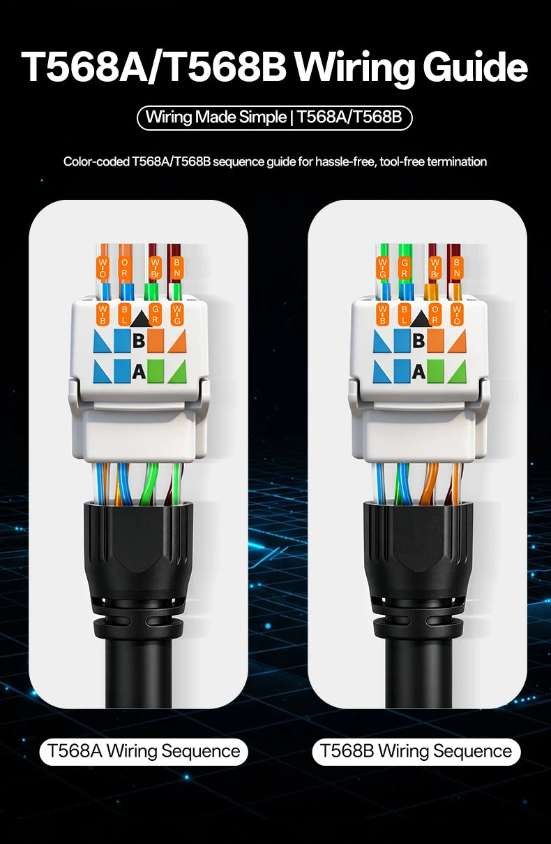 BYXGD CAT6A Tool‑Free Shielded RJ45 Connector 10Gbps 500MHz Reusable STP Ethernet Plug No Crimp Tool for 22‑26AWG Network Cable