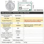 EBYTE E22-M Series SX1262 SX1268 Lora Module - Long Distance Wireless SMD High Precision TCXO at 170/433/868/915MHz