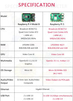 Official Original Raspberry Pi 5 Cortex-A76 Linux 2GB 4GB 8GB 16GB Arm Board Python Programlama PCIe Gigabit Ethernet USB3.0