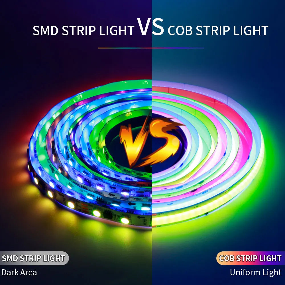COB LED Strip Light WS2811 RGBIC 432/576/720Leds/M Dimmable Tape Lights For Christmas Home Party Decoration Lighting DC12V 24V