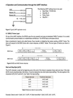 SPS30 Fine Dust Sensor (PM) Wiring SENSIRION Life of 8 years Pm2.5 Sensor SPS-30