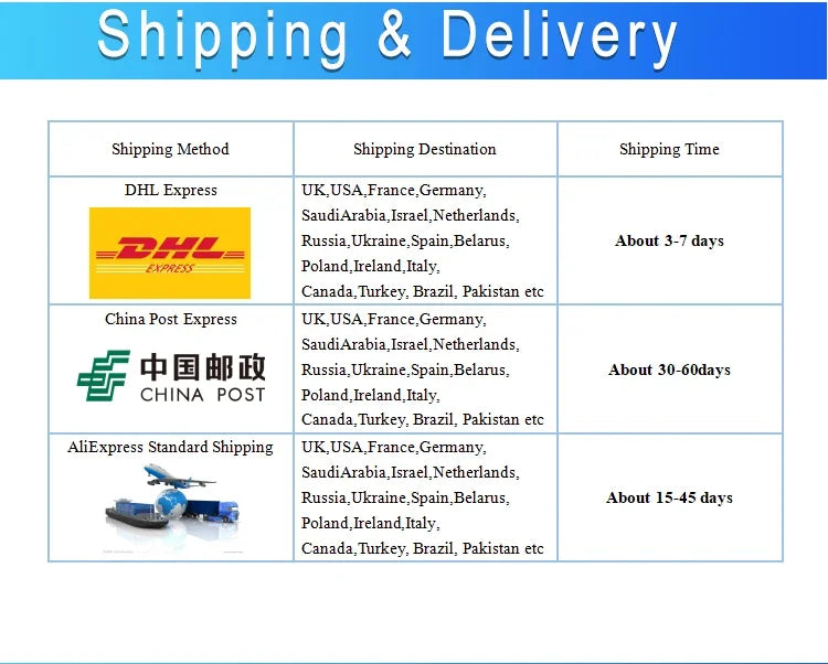 Compact Red Dot Laser Diode Module 650nm D6mm 0.5mW 1mW 5mW 10mW 3V Industrial Grade Spot Laser for Positioning Professional Use