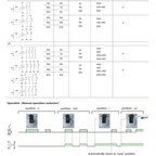 Ac Contactor 220V Din Rail Modular Single Phase 16A 25A Mini 24V 220 V 2No 2Nc 110V Electric 230V Silent Electronic Relay Rele D