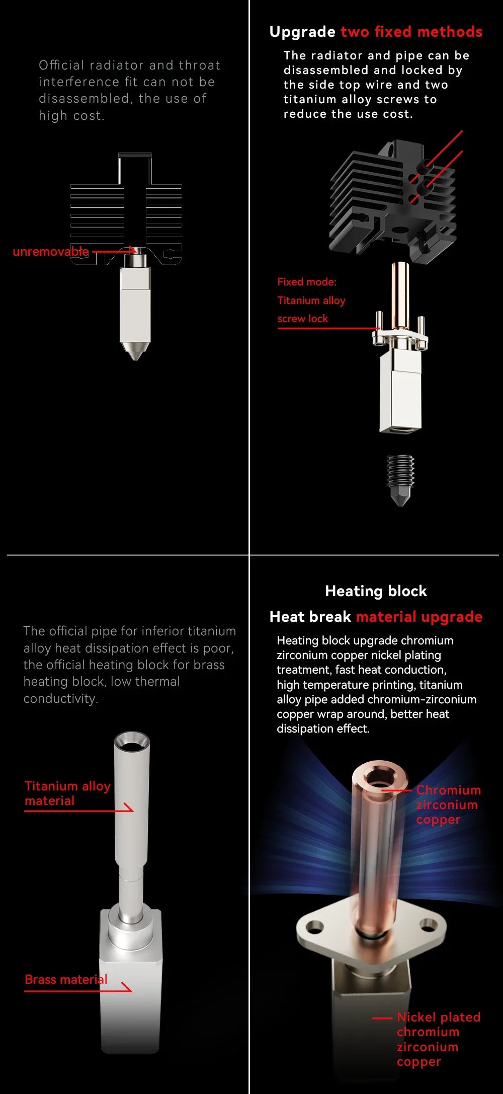 Original Hotend For Bambu Lab p1 X1 P1P X1C P1S Upgrade Hot end Print Head Heater Thermistor For bambulab Hardened steel Nozzle