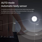1/2/4pcs Rechargeable Motion Sensor LED Night Light Wall Decoration Bedroom Night Lamp Kitchen Cabinet Lights Child Nightlight