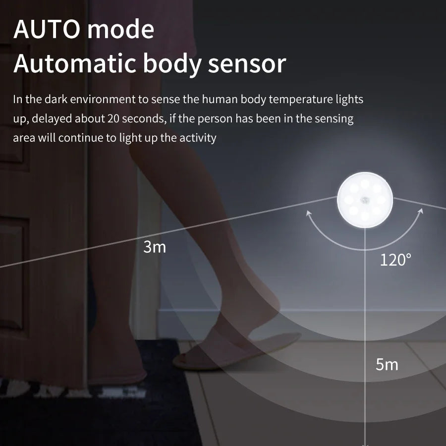 1/2/4pcs Rechargeable Motion Sensor LED Night Light Wall Decoration Bedroom Night Lamp Kitchen Cabinet Lights Child Nightlight