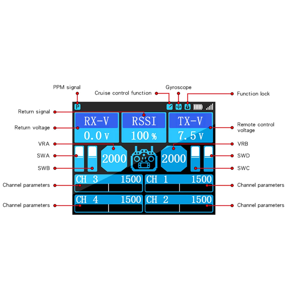 Hotrc  HT-10A/HT-8A HT10A 2.4Ghz 10CH/ 8CH  Remote Controller F-10A Receiver For RC Airaft Vehicle Boat Drone Accessories Parts
