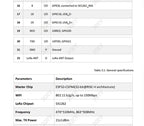 XRY 1PCS HT-CT62 ESP32C3 SX1262 Bluetooth-compatible BLE LoRa LoRaWAN Node WiFi Wireless Module 433-510MHz 863-928MHz Antenna