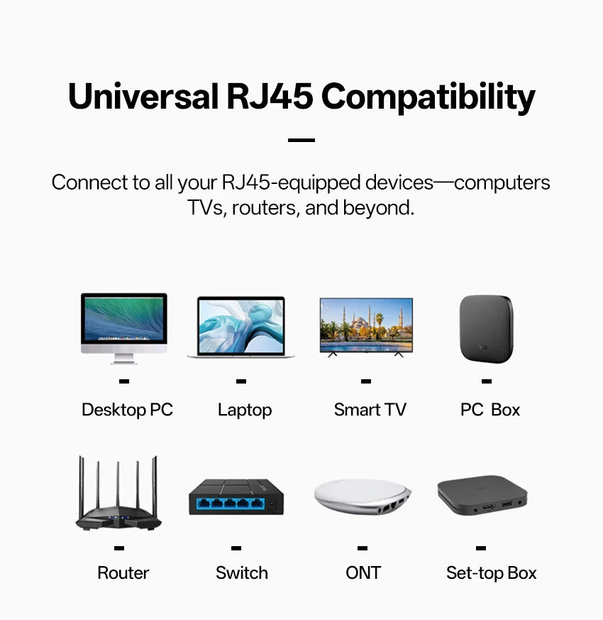 BYXGD Toolless RJ45 Connector Reusable 100/1000Mbps Shielded Cat5e Tool Free Plug