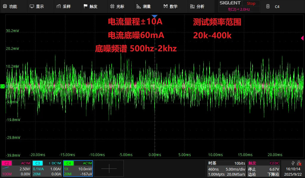 High-frequency Rogowski Coil Current Probe, Current Range +-10A, Noise Floor 60mA