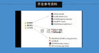 SX1280 module SX1281 flight control model aircraft remote control module positioning LoRa spread spectrum